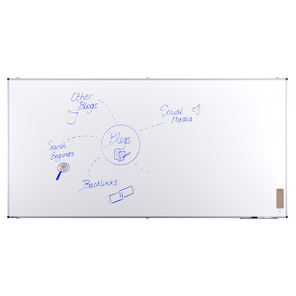Pissarra blanca Legamaster Unite Plus