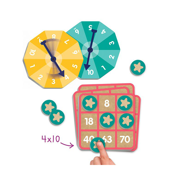 Bingo de les multiplicacions