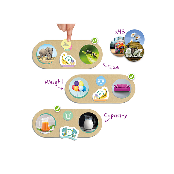 Compara los dinos, ¿mayor que, menos que, igual a?